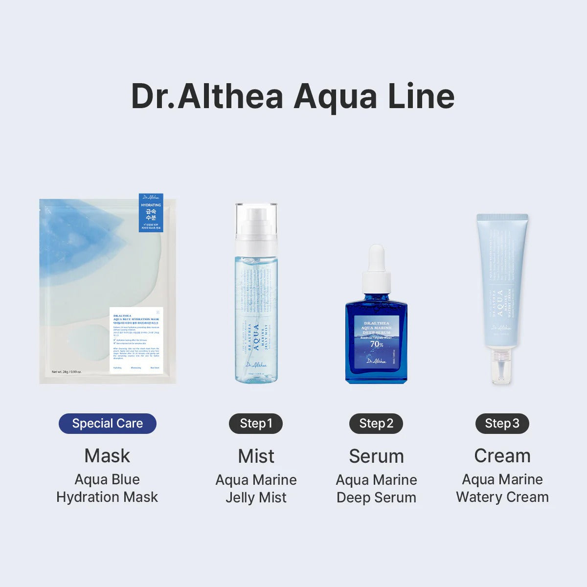 Dr. Althea - Aqua Marine Deep Serum - 30ml