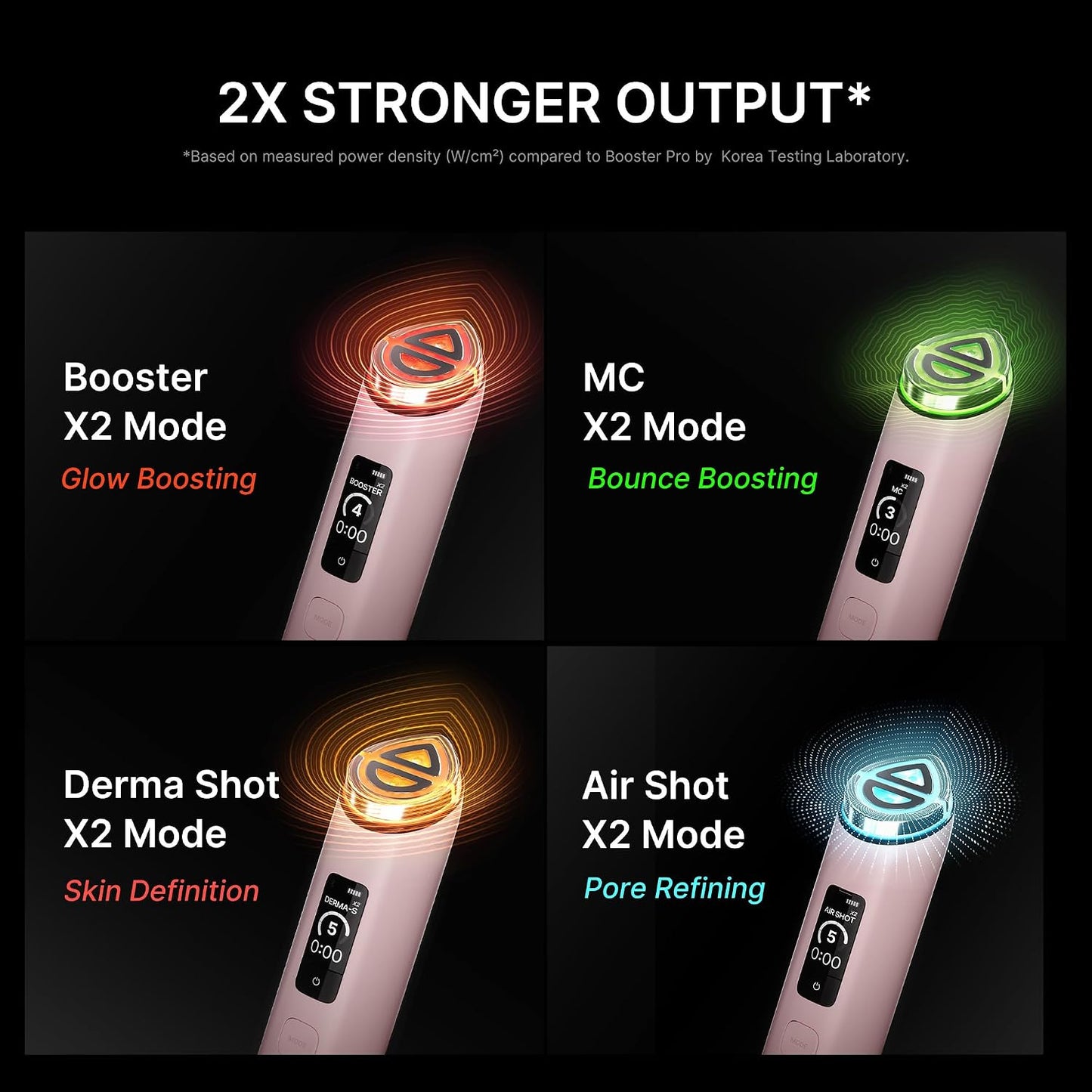 Medicube - Age-R Booster Pro X2 7-in-1 Glow Device - Pink