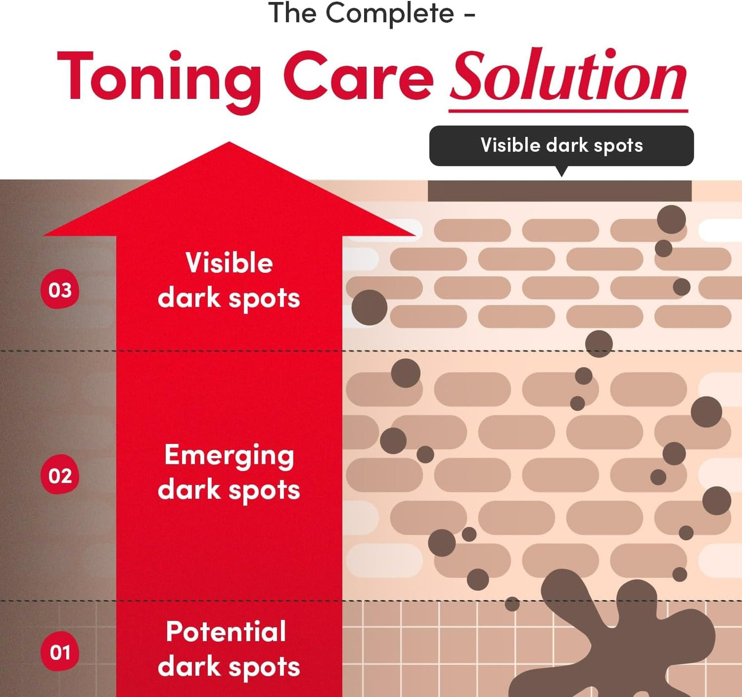 EQQUALBERRY – Vitamin Illuminating Serum 30ml – Brightening & Barrier-Boosting Serum