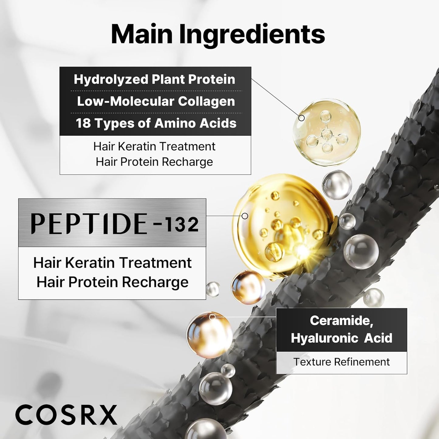 COSRX – Peptide‑132 Ultra Perfect Hair Bonding Treatment 120 ml – Deep Bond‑Repair Hair Mask