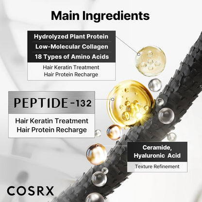 COSRX – Peptide‑132 Ultra Perfect Hair Bonding Treatment 120 ml – Deep Bond‑Repair Hair Mask