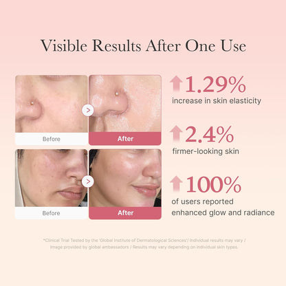 Medicube – Collagen Niacinamide Jelly Cream 110ml – Firming Jelly Moisturiser