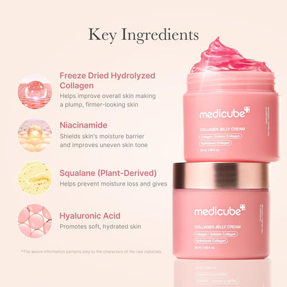 Medicube – Collagen Niacinamide Jelly Cream 110ml – Firming Jelly Moisturiser