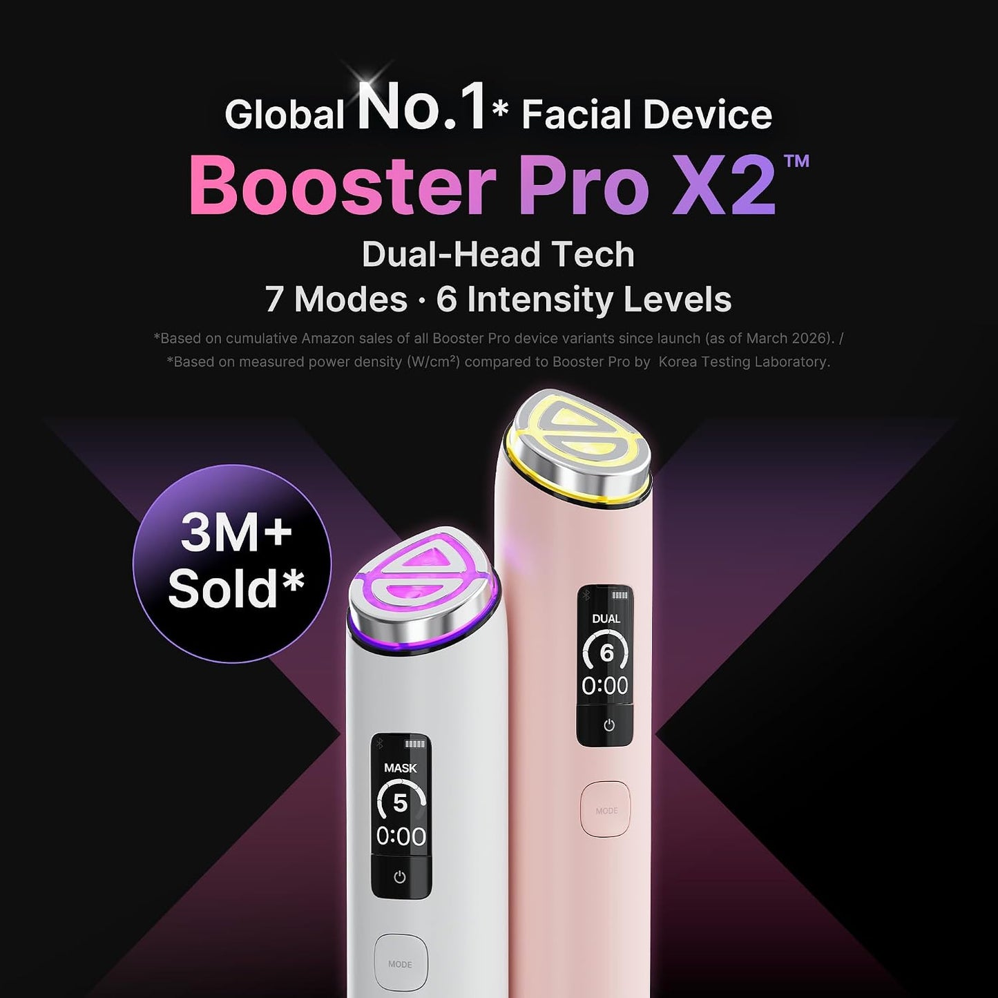 Medicube - Age-R Booster Pro X2 7-in-1 Glow Device - Pink