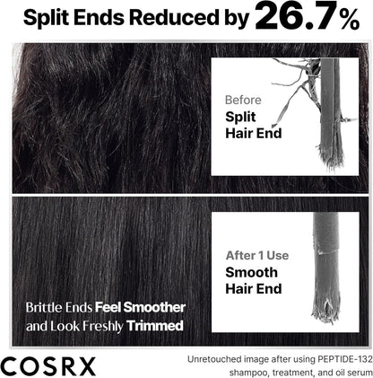 COSRX – Peptide‑132 Ultra Perfect Hair Bonding Treatment 120 ml – Deep Bond‑Repair Hair Mask