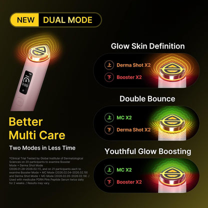 Medicube - Age-R Booster Pro X2 7-in-1 Glow Device - Pink