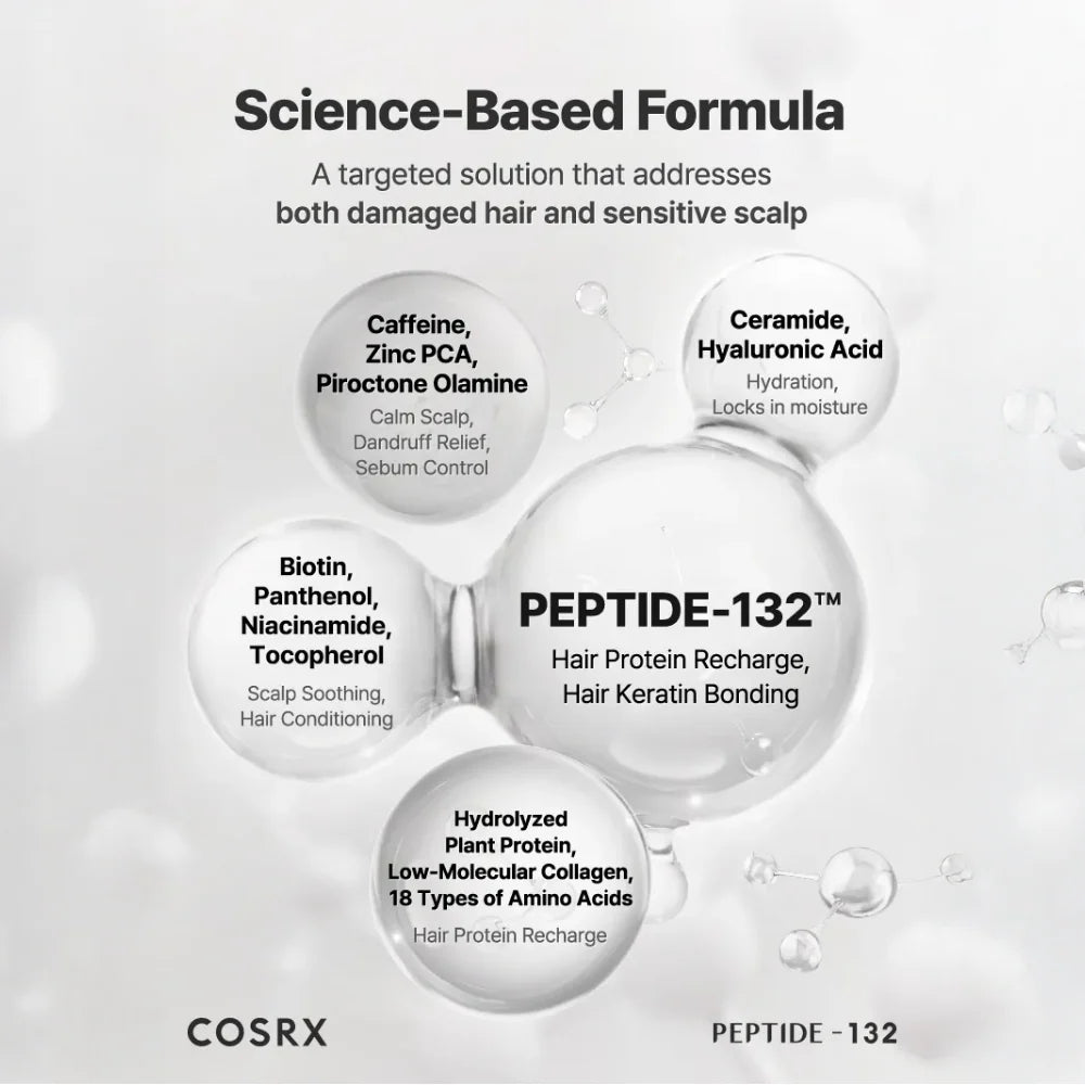 COSRX – Peptide‑132 Ultra Perfect Hair Bonding Shampoo 200 ml – Bond Repairing & Scalp‑Care Cleanser
