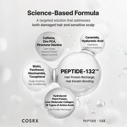 COSRX – Peptide‑132 Ultra Perfect Hair Bonding Shampoo 200 ml – Bond Repairing & Scalp‑Care Cleanser