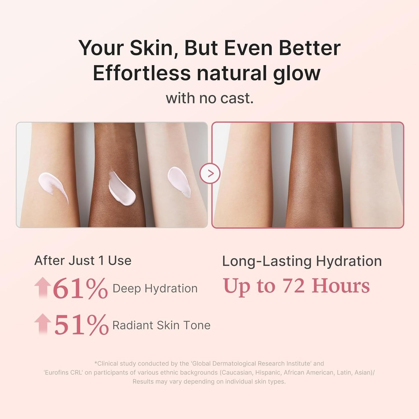 Medicube - No Cast Just Glow Collagen Sunscreen SPF50 - 50ml - Image 4