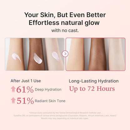 Medicube - No Cast Just Glow Collagen Sunscreen SPF50 - 50ml - Image 4