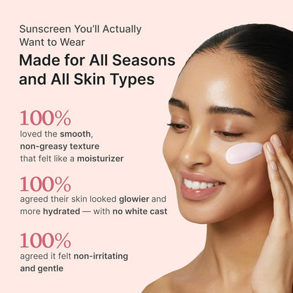 Medicube - No Cast Just Glow Collagen Sunscreen SPF50 - 50ml - Image 5