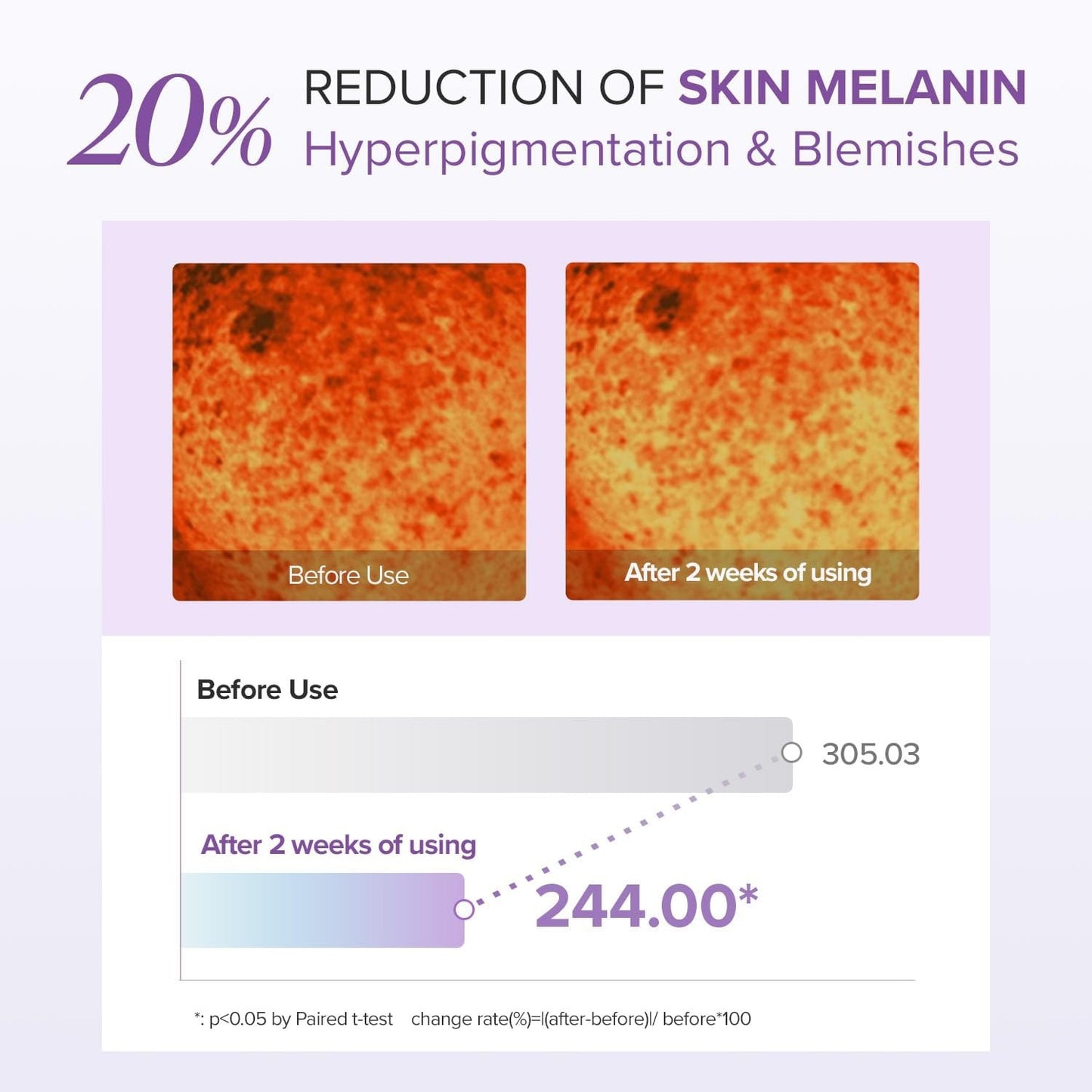 Mary&May - Tranexamic Acid + Glutathione Eye Cream - 30g - Image 5