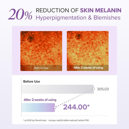 Mary&May - Tranexamic Acid + Glutathione Eye Cream - 30g - Image 5