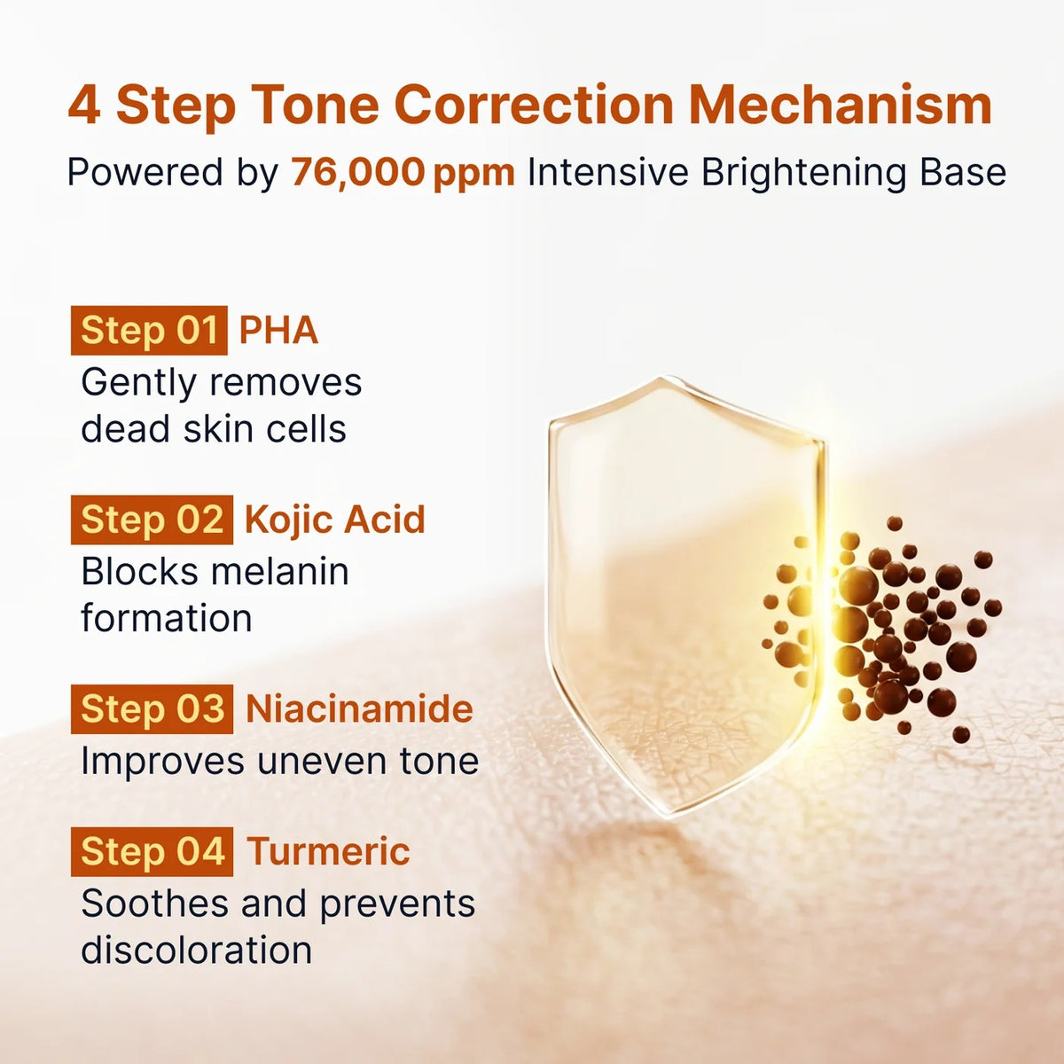 Sungboon Editor - Kojic Acid Niacinamide Brightening Ampoule - 40ml - Image 5
