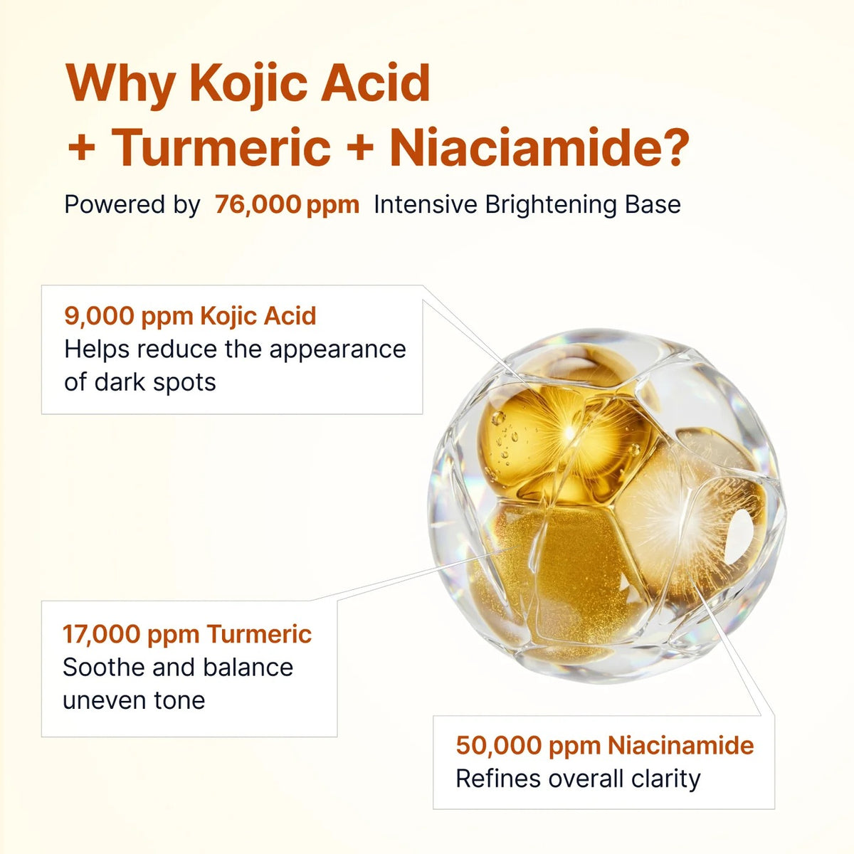 Sungboon Editor - Kojic Acid Niacinamide Brightening Ampoule - 40ml - Image 6