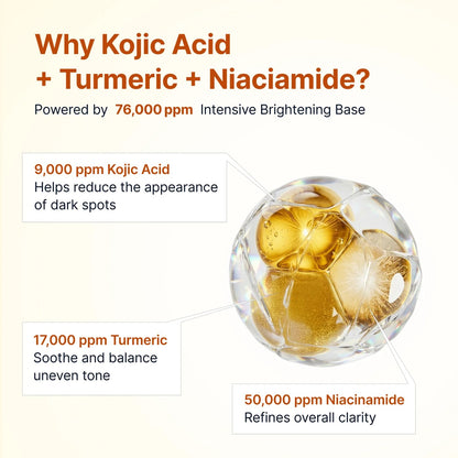 Sungboon Editor - Kojic Acid Niacinamide Brightening Ampoule - 40ml - Image 6