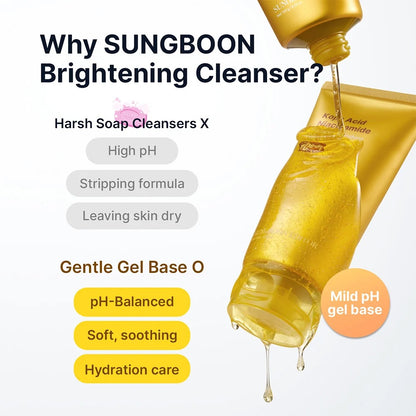 Sungboon Editor - Kojic Acid Niacinamide Brightening Face Gel Cleanser - 120g - Image 10