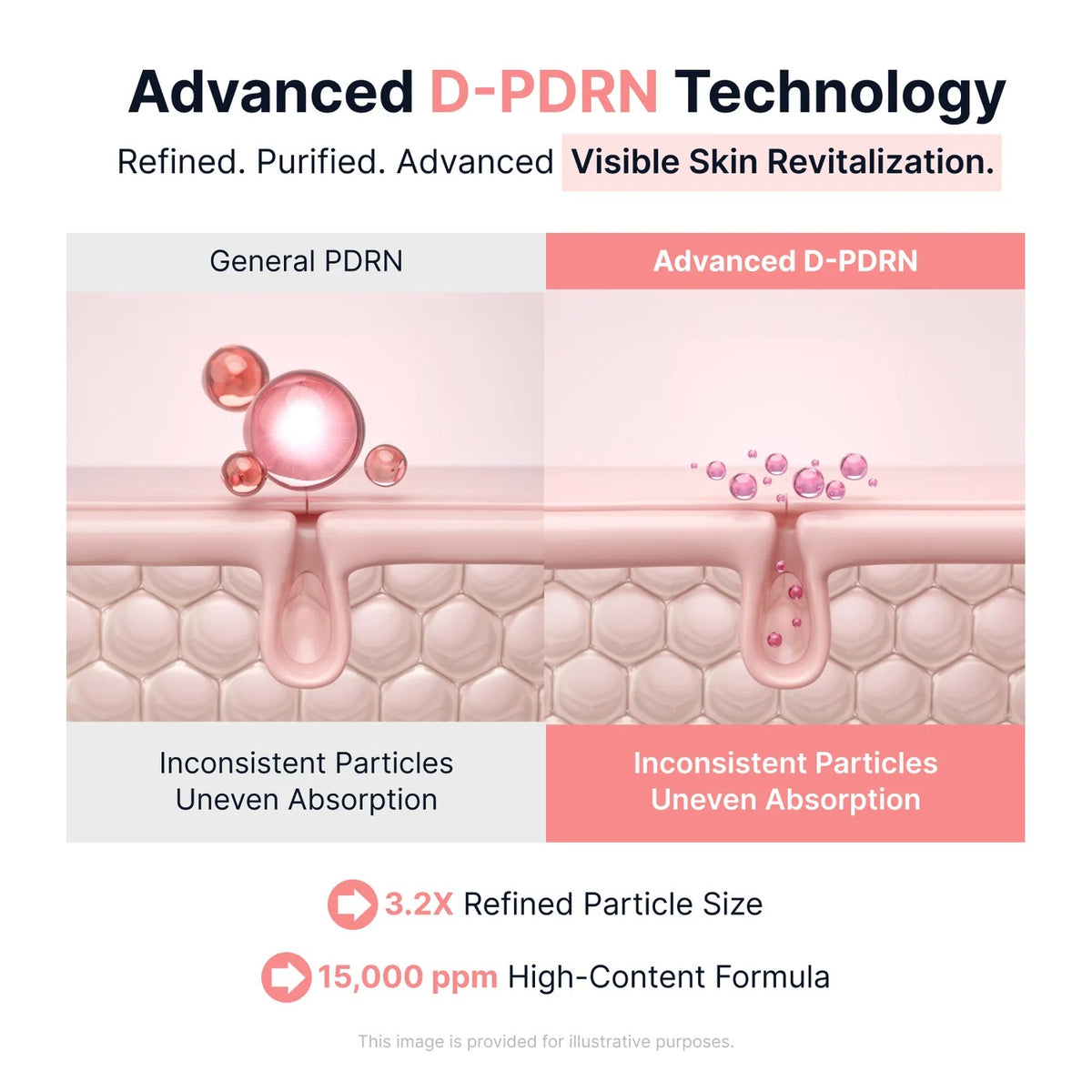 Sungboon Editor - Collagen Peptide Pink PDRN Glow Intensive Ampoule - 40ml - Image 3