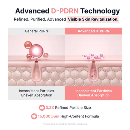 Sungboon Editor - Collagen Peptide Pink PDRN Glow Intensive Ampoule - 40ml - Image 3