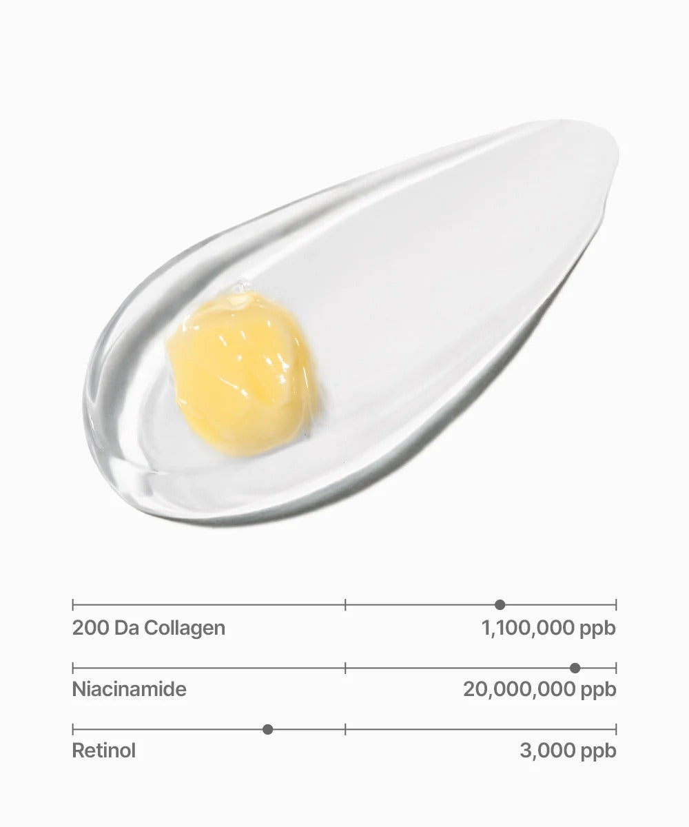 Sungboon Editor - Deep Collagen Retinol Power Boosting Capsule Cream - 50ml - Image 2