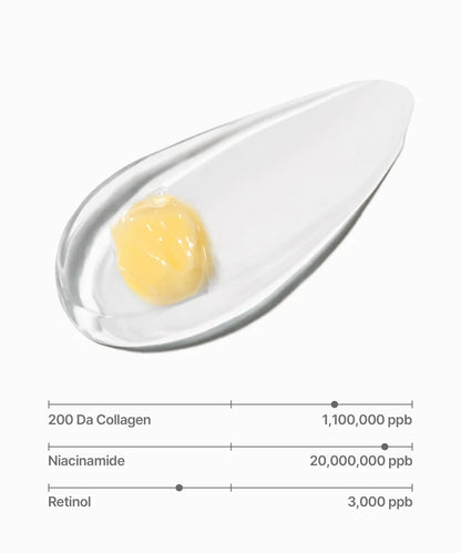 Sungboon Editor - Deep Collagen Retinol Power Boosting Capsule Cream - 50ml - Image 2