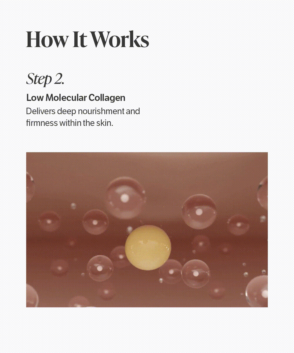 Sungboon Editor - Deep Collagen Retinol Power Boosting Capsule Cream - 50ml - Image 5