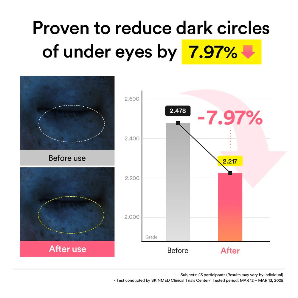 Abib - PDRN Retinal Eye Patch Glow Jelly - 60 Patches