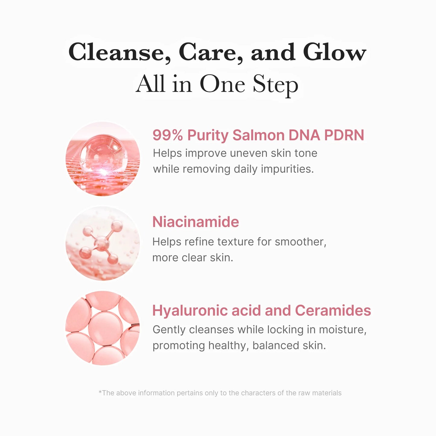 Medicube - PDRN Pink Niacinamide Whip Cleanser - 120g