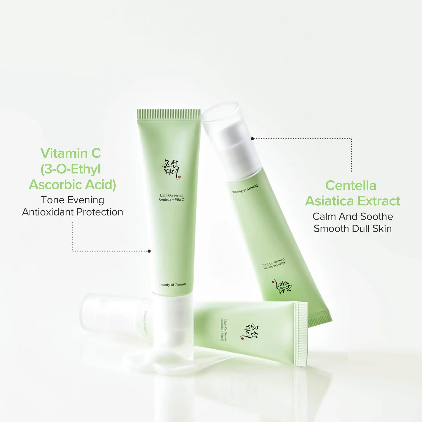 Beauty of Joseon - Light On Serum Centella + Vita C - 30ml