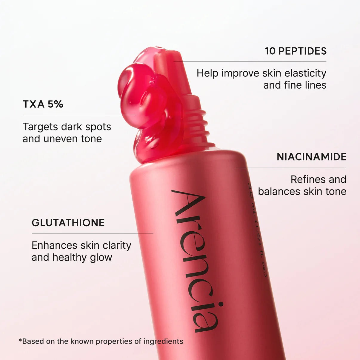 Arencia - TXA Booster Shot Dark Spot Correcting Serum - 30ml