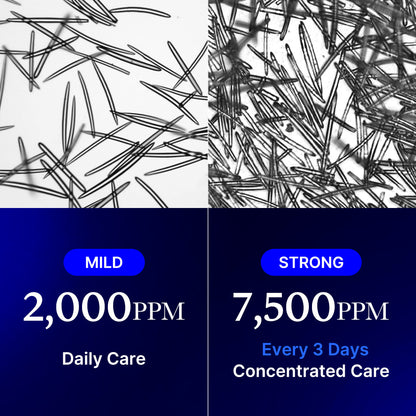 Medicube - Zero One Day Exosome Shot 7500 - 30ml