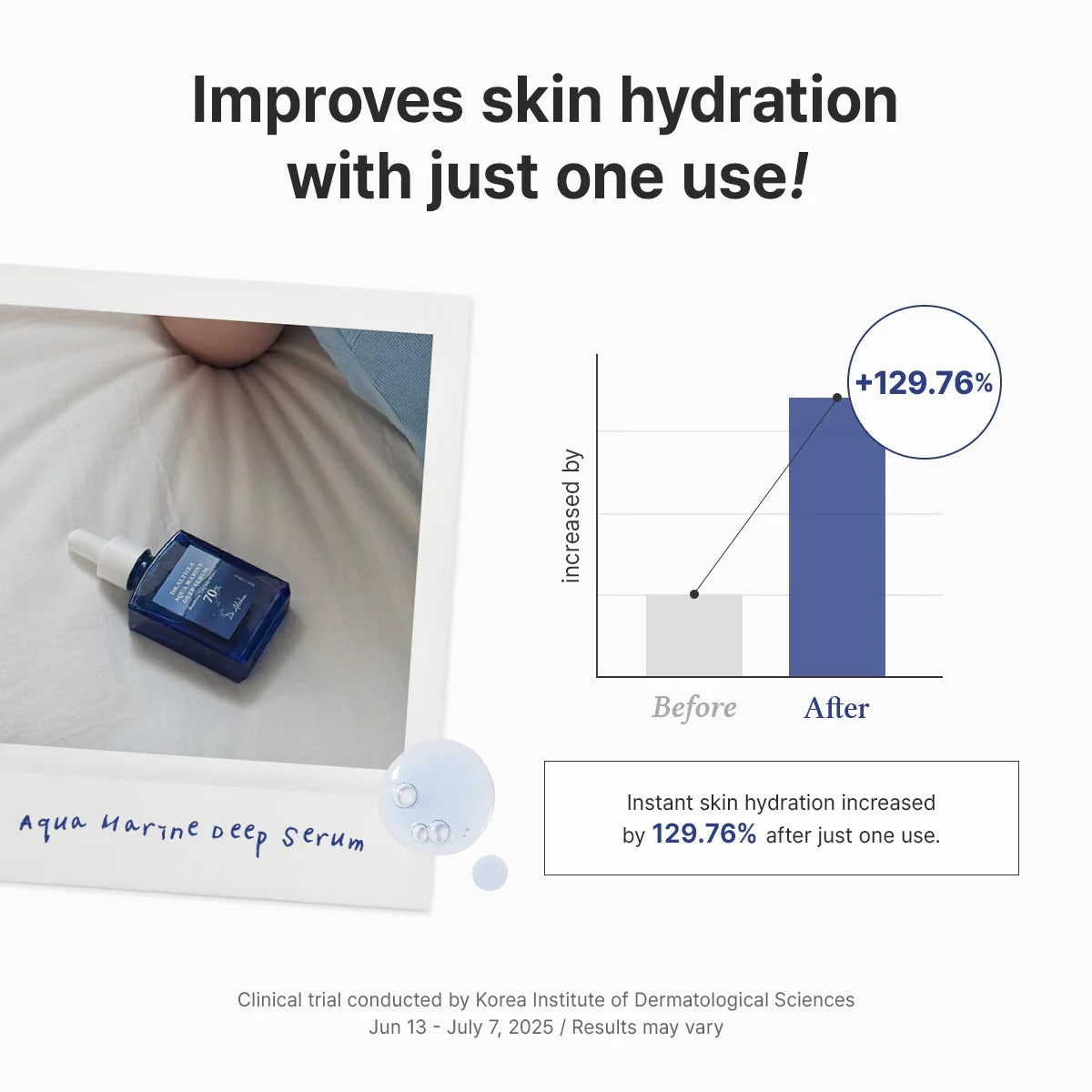 Dr. Althea - Aqua Marine Deep Serum - 30ml