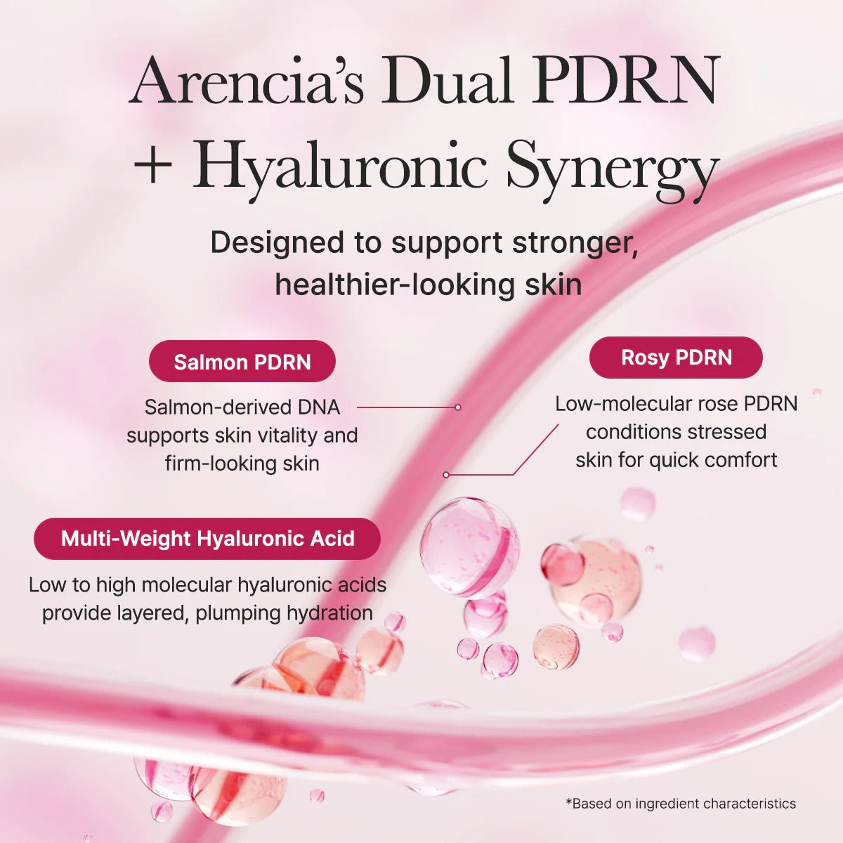 Arencia - PDRN Booster Shot - 30ml