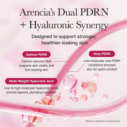 Arencia - PDRN Booster Shot - 30ml