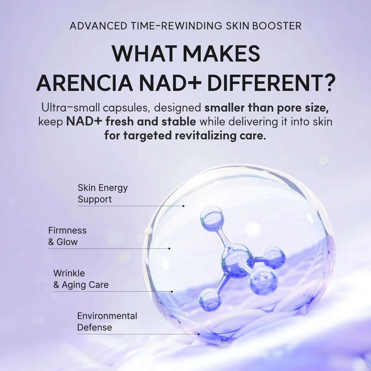 Arencia - NAD+ Time-Rewind Booster Shot - 30ml