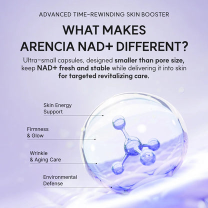 Arencia - NAD+ Time-Rewind Booster Shot - 30ml