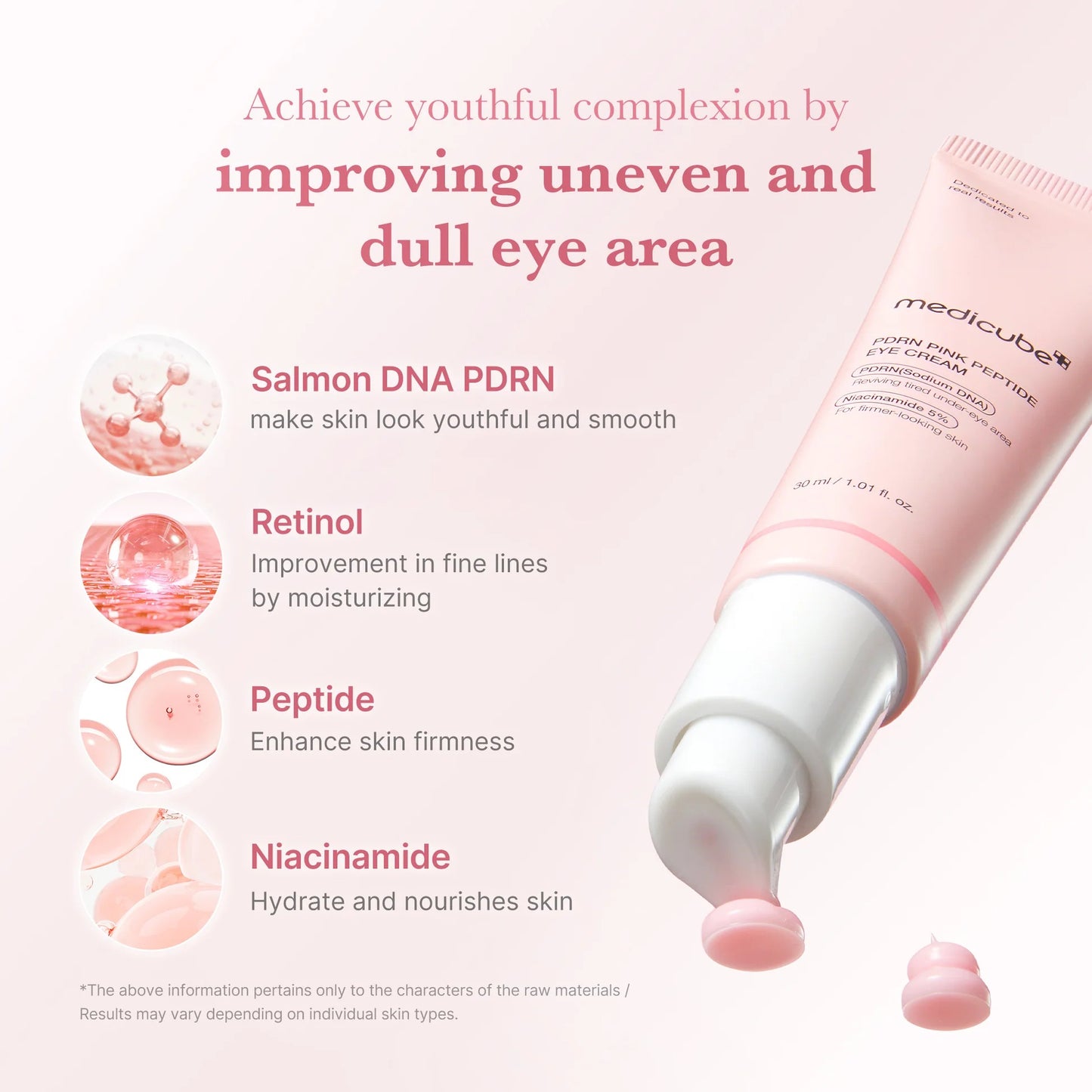 Medicube - PDRN Pink Peptide Eye Cream - 30ml