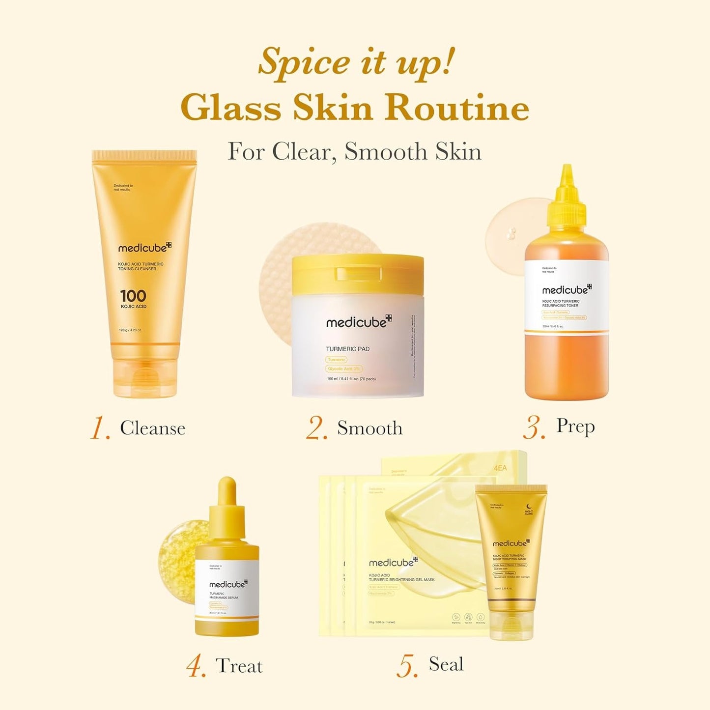 Medicube - Kojic Acid Turmeric Resurfacing Toner - 250ml
