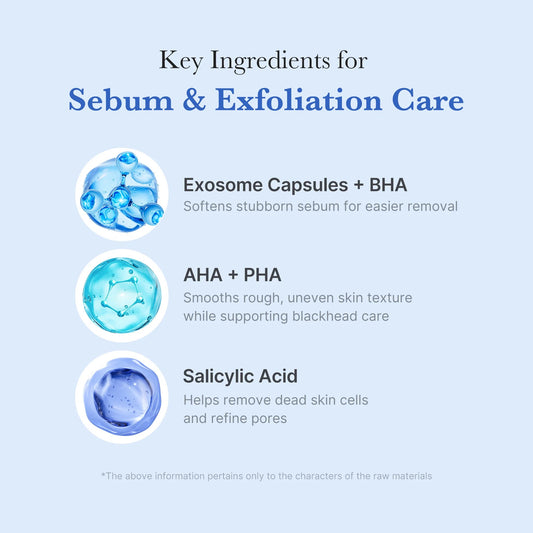 Medicube - Zero Pore Capsule Cleansing Foam - 120g
