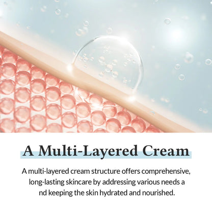 Dr. Althea - 147 Barrier Cream - 50ml