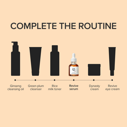 Beauty of Joseon - Revive Serum: Ginseng + Snail Mucin - 30ml