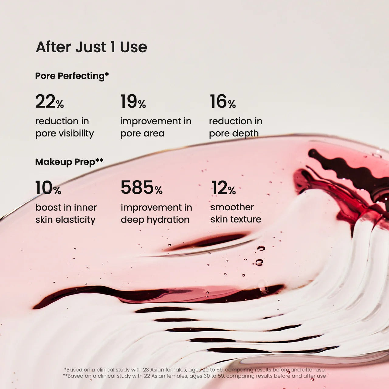 Biodance - Pore Perfecting Collagen Peptide Serum - 30ml