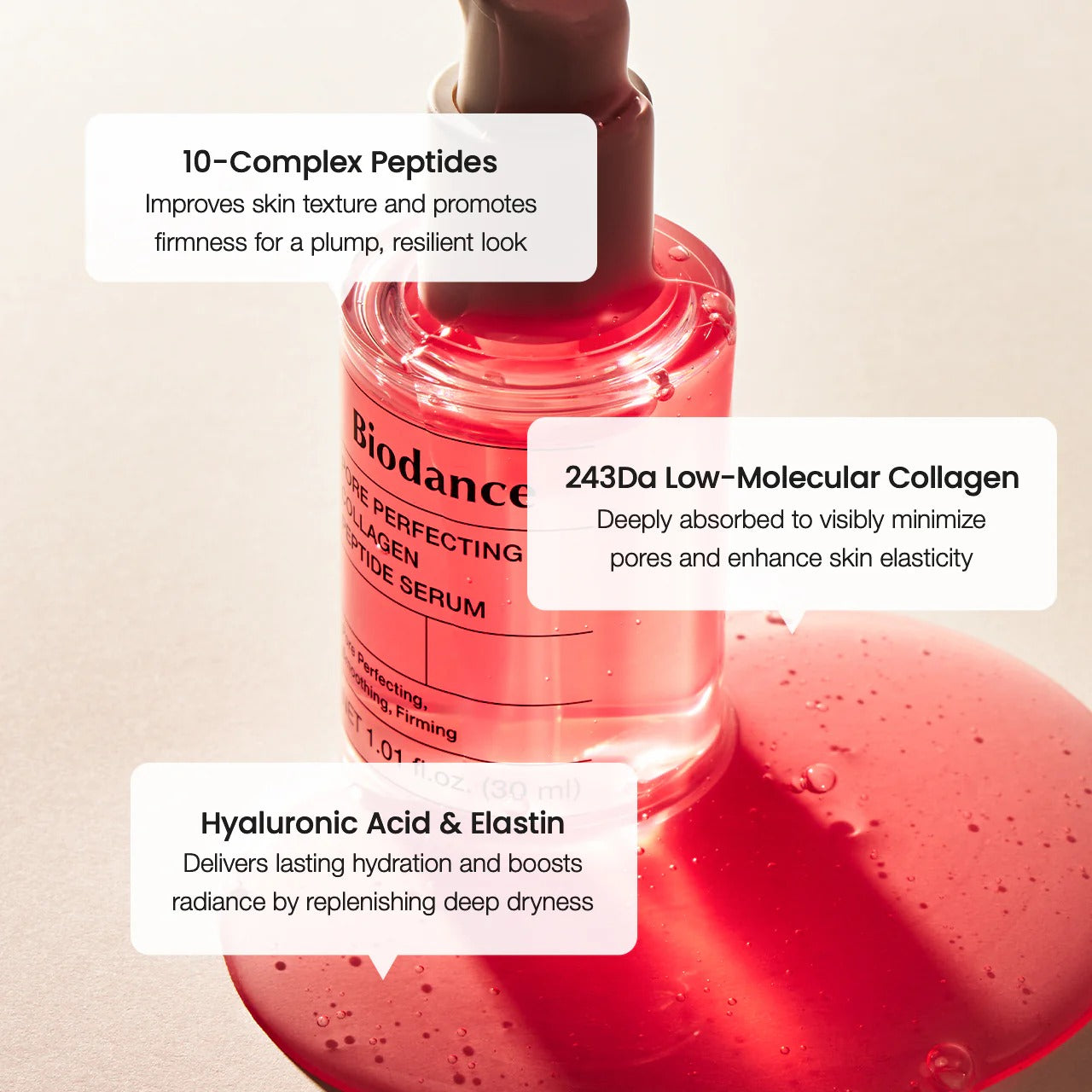 Biodance - Pore Perfecting Collagen Peptide Serum - 30ml