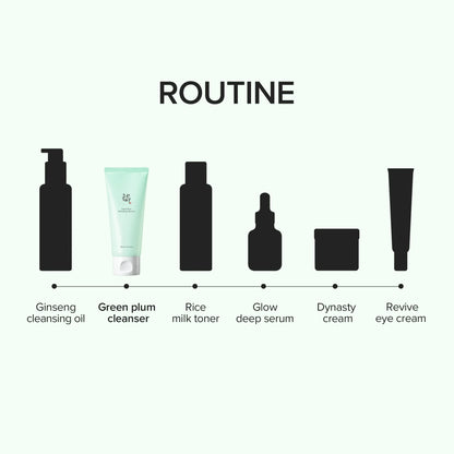 Beauty of Joseon - Green Plum Refreshing Cleanser - 100ml