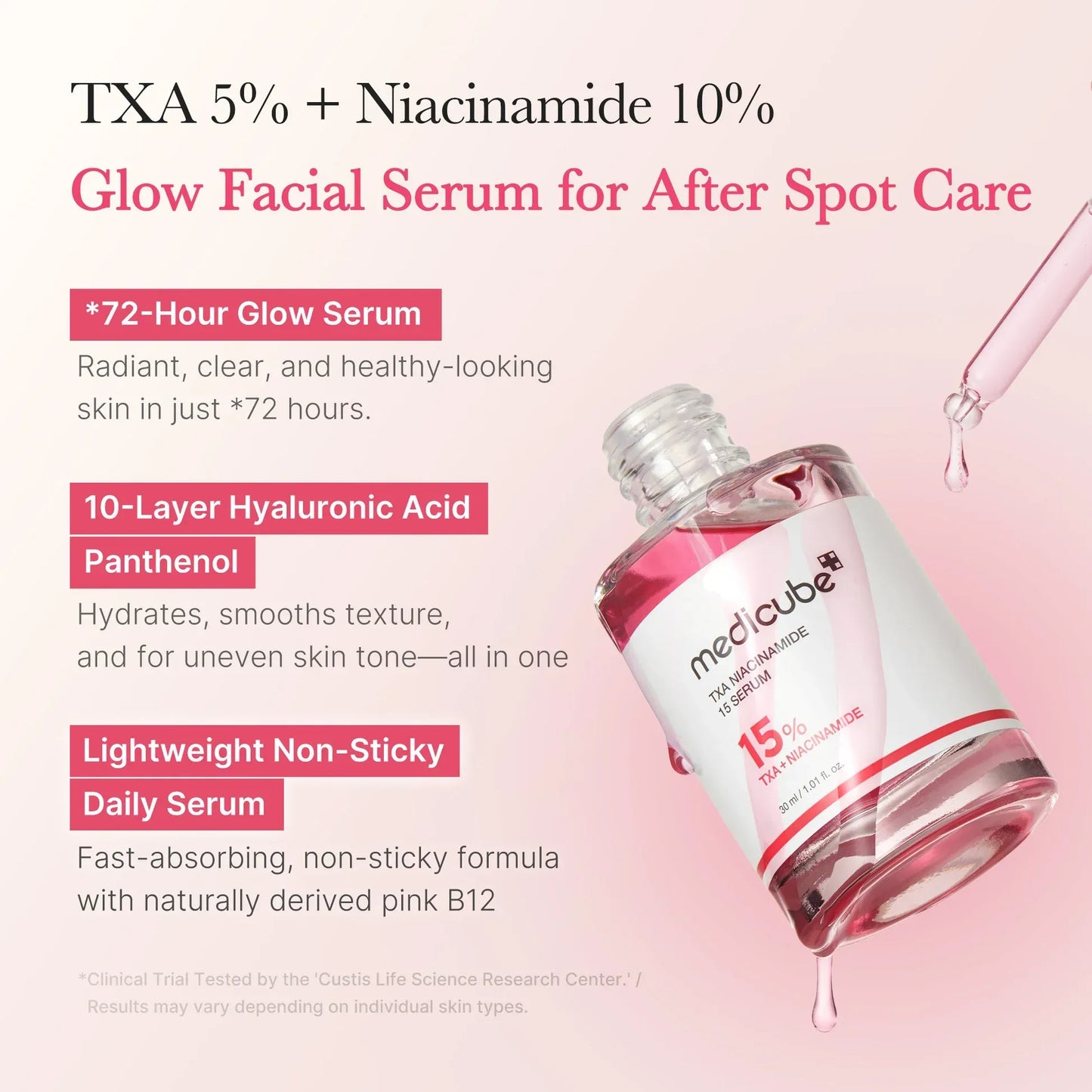 Medicube - TXA Niacinamide 15% Serum - 30ml