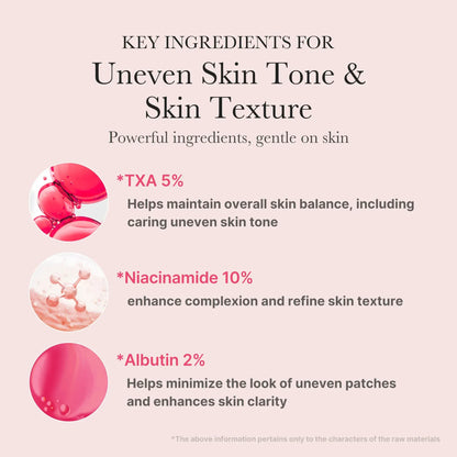 Medicube - TXA Niacinamide 15% Serum - 30ml