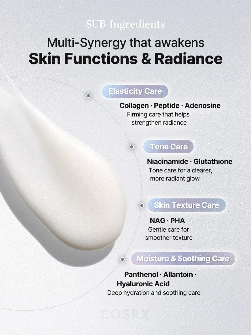 COSRX - PDRN Exosome Skinplaning Glaze Mask - 50ml