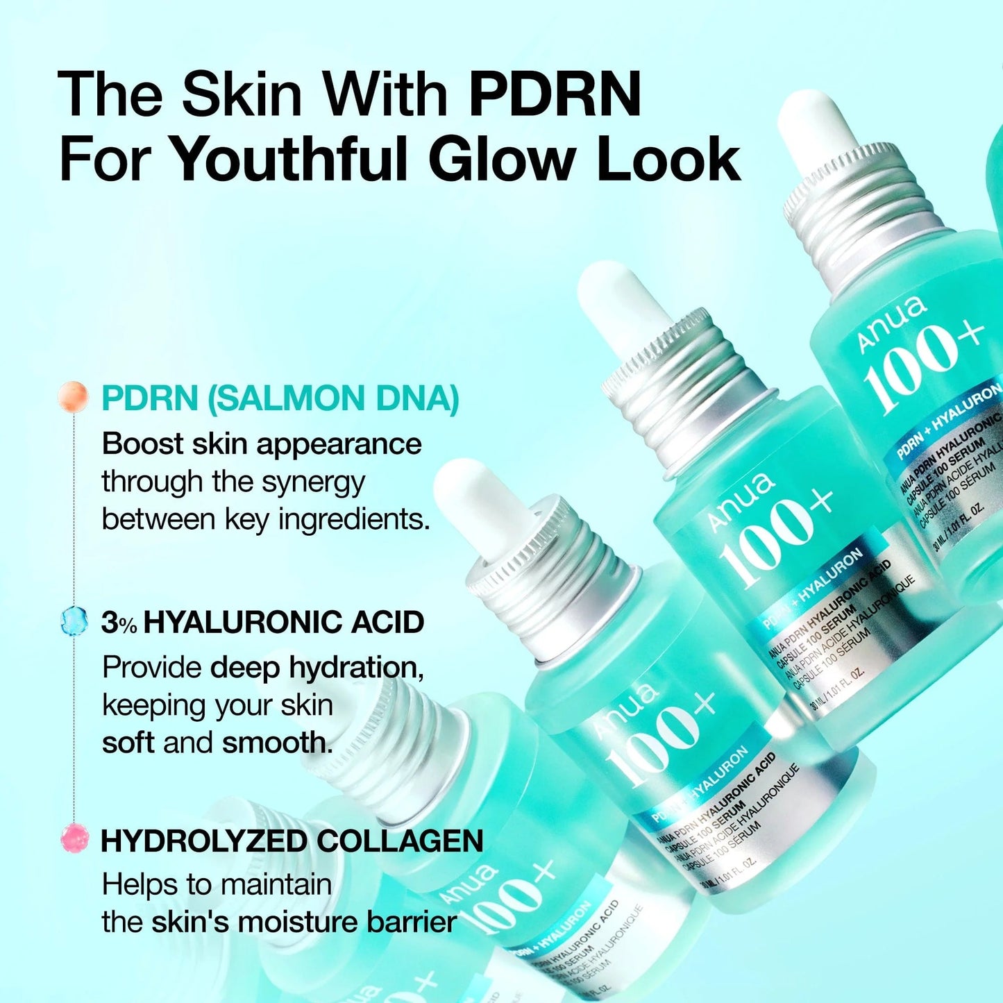 Anua - PDRN Hyaluronic Acid Capsule 100 Serum – 30ml Deep Hydration, Barrier Support & Radiant Glow Serum