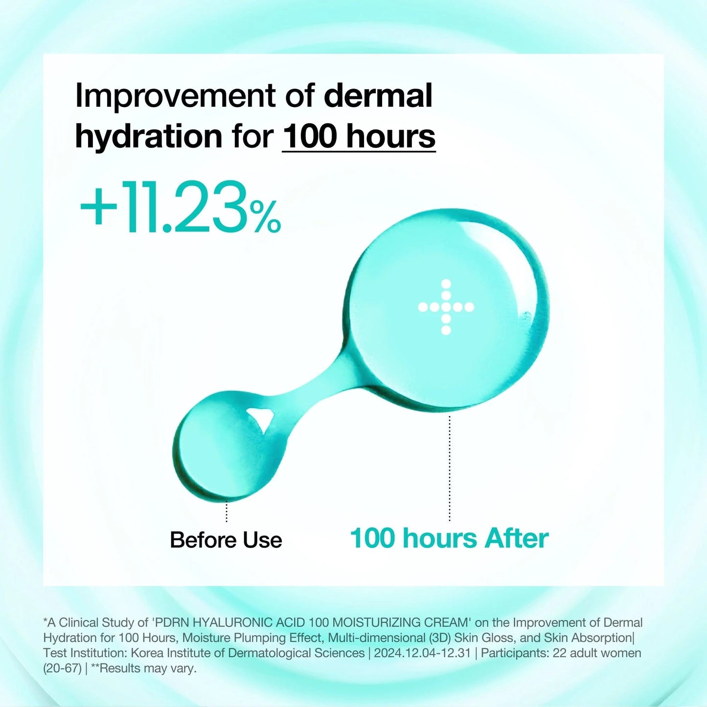Anua - PDRN Hyaluronic Acid 100 Moisturizing Cream - 60ml