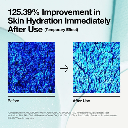 Anua - PDRN 100 Hyaluronic Acid Glow Pad - 60 Pads